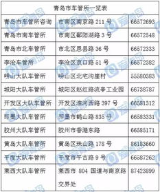 京牌仓京牌转让背后的真实江湖：老司机教你避开99%的坑