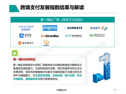 京牌仓京牌出售不是你想的那样！老司机告诉你真正该关注的核心要点