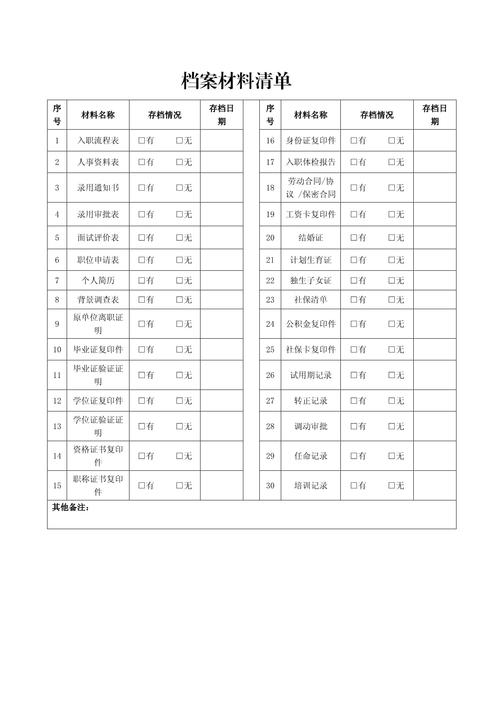 京牌仓京牌过户2025公户最新政策办理流程：老司机教你避开这些坑