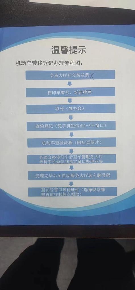 京牌仓北京小汽车公司车牌最新信息：老司机教你避开这5个坑，省心省钱！