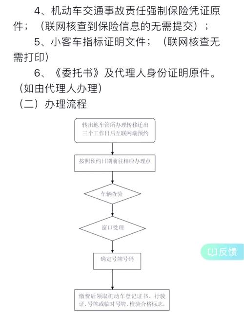 京牌仓北京车指标公户转让，公司二手车转让：2023最新政策下的合规操作指南