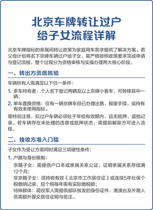京牌仓北京车牌带公户怎么卖？老司机教你合规操作不踩坑