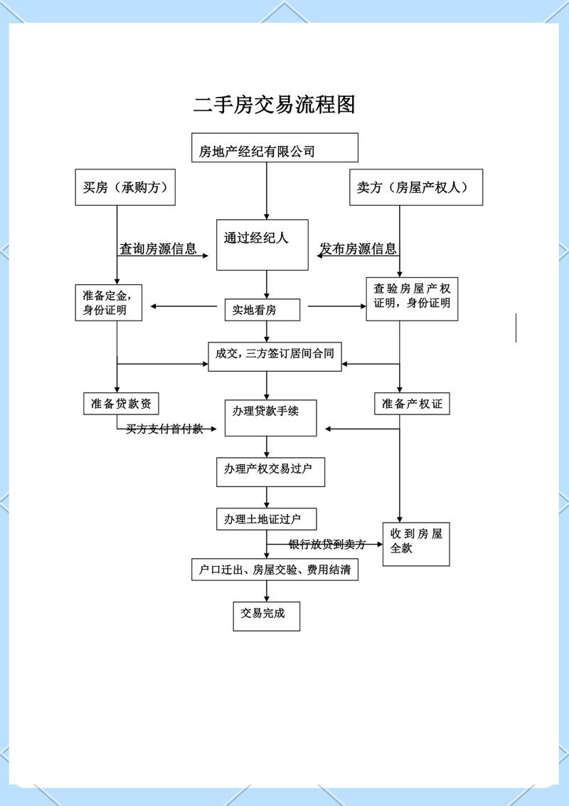 京牌仓北京车牌公户三年五年租赁费用知多少？小白必看