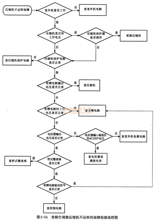 京牌仓北京公司户电车转给个人现在行情全解析